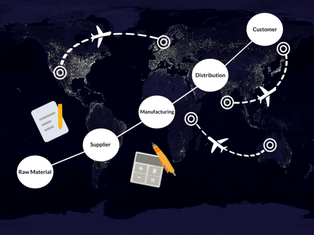 i-TMS - nordwest Import-Export IT-Service GmbH & Co. KG - Hauptsitz Deutschland - Bremen