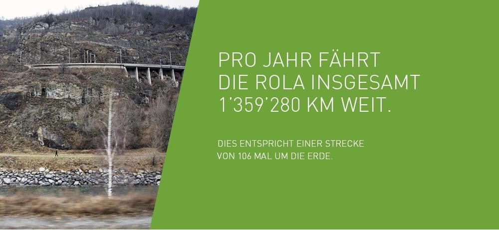 RAlpin AG - Hauptsitz Olten