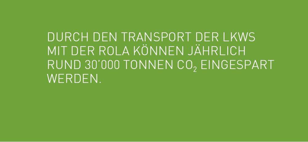RAlpin AG - Hauptsitz Olten